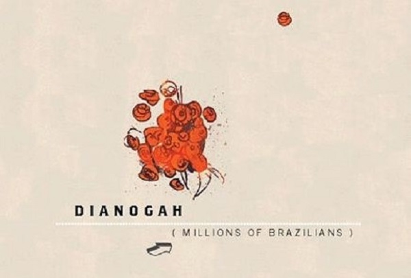 Dianogah "Millions of brazilians"